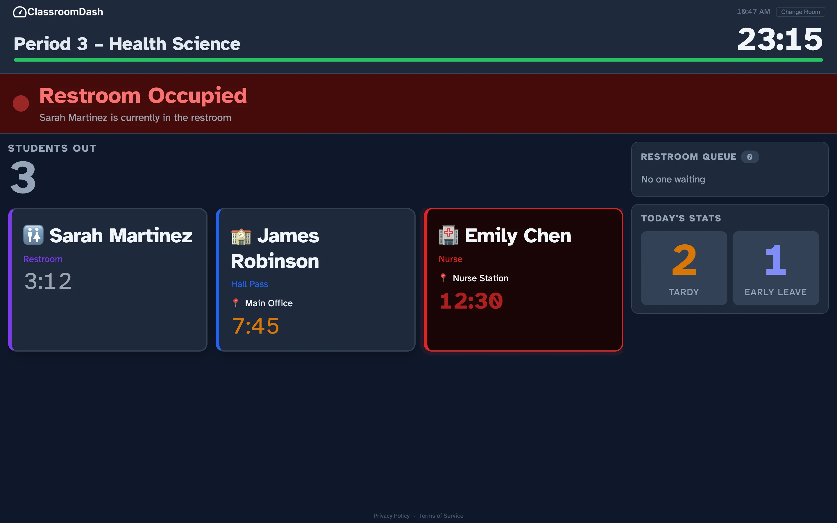 SmartBoard display showing students out, restroom status, and countdown