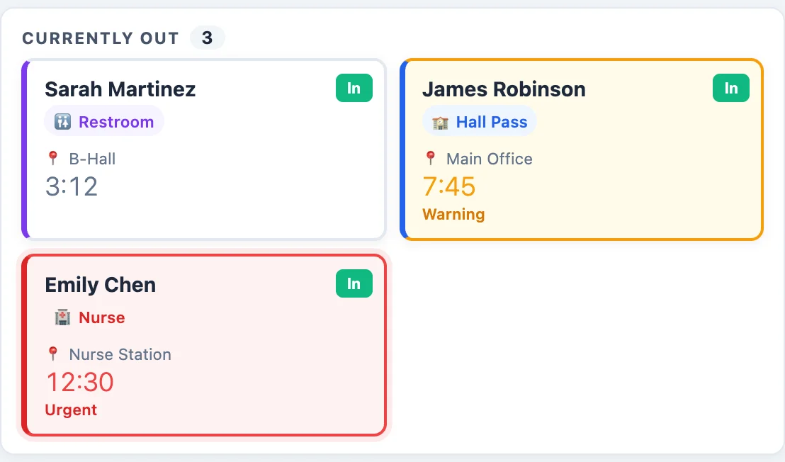 Active pass cards showing student names, pass types, and elapsed time
